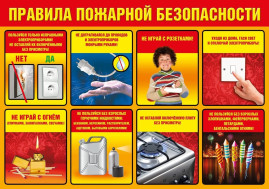 Мероприятия по пожарной безопасности с детьми.