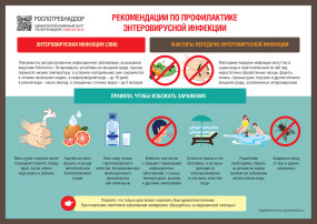 #САНПРОСВЕТ.