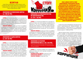 Противодействие коррупции.